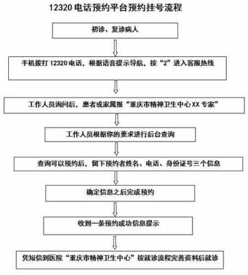 12320举报流程（12320举报平台）-第3张图片-祥安律法网