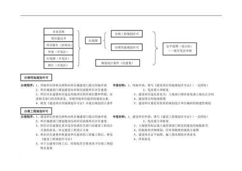 农村报建流程（农村报建流程到街道办这里被卡了怎么办）-第2张图片-祥安律法网