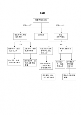 车辆丢失报警流程（车辆丢失报警流程怎么写）-第1张图片-祥安律法网