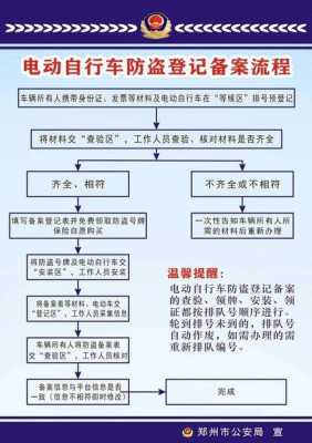 车辆丢失报警流程（车辆丢失报警流程怎么写）-第2张图片-祥安律法网