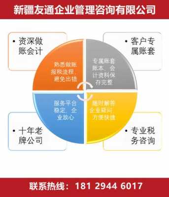 乌鲁木齐公司注销流程（乌鲁木齐公司注册最新政策）-第3张图片-祥安律法网