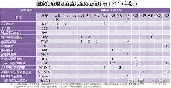 美国hib签证流程（美国hb1签证最新消息）-第3张图片-祥安律法网