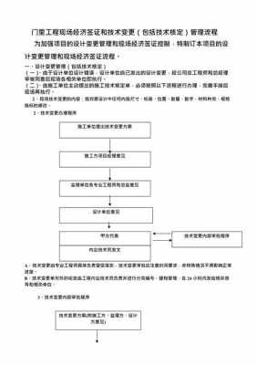 山西办理签证流程（山西签证中心）-第3张图片-祥安律法网