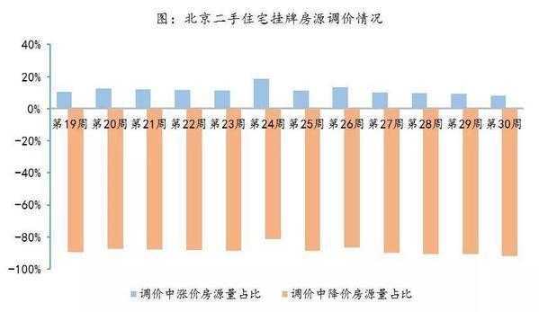 房租调价流程（谈房租降价技巧）-第1张图片-祥安律法网