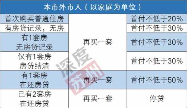 昆山公司社保缴纳流程（昆山企业社保查询系统）-第3张图片-祥安律法网