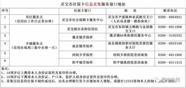 吴江社保补缴流程（吴江补社保卡在哪里）-第2张图片-祥安律法网