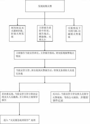 消委会处理流程（消委会处理流程是什么）-第1张图片-祥安律法网