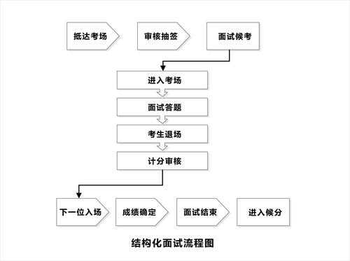 汉中车辆过户流程（汉中汽车过户流程）-第3张图片-祥安律法网