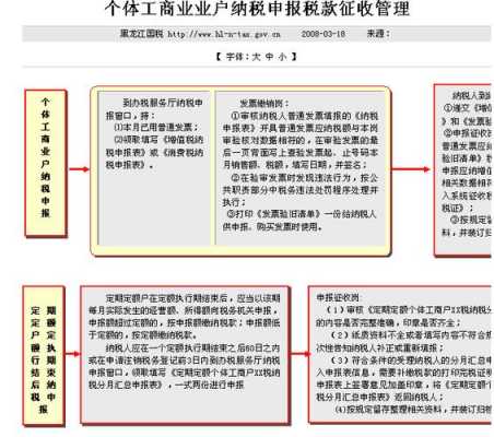 个人药店报税流程（药店如何报税）-第1张图片-祥安律法网