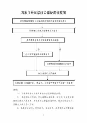 办理公章章流程（办理公章需要哪些手续）-第1张图片-祥安律法网