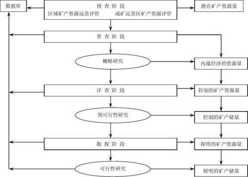 现场勘查流程（现场勘查流程有哪些）-第3张图片-祥安律法网