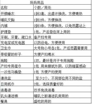 到医院生小孩流程（到医院生小孩子需要准备哪些东西）-第1张图片-祥安律法网