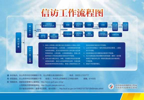 基层法院信访流程（基层法院信访工作的几点思考）-第3张图片-祥安律法网