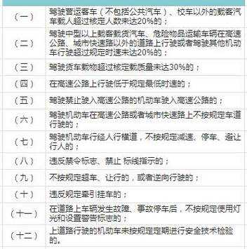 南京扣分罚款流程（南京罚款扣分怎么处理）-第1张图片-祥安律法网