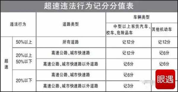 南京扣分罚款流程（南京罚款扣分怎么处理）-第3张图片-祥安律法网