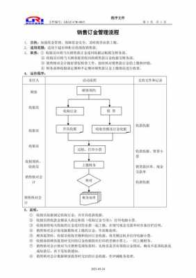 收定金付款流程（收定金付款流程怎么写）-第2张图片-祥安律法网