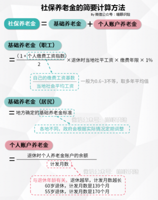 公司办理退社保流程（办理退社保流程,拿回钱怎领法?）-第3张图片-祥安律法网