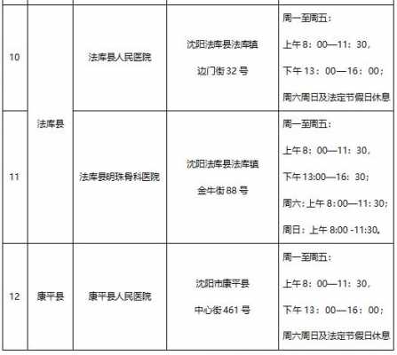 沈阳车管换证流程（沈阳汽车驾驶证到期换证在哪里办理流程）-第1张图片-祥安律法网