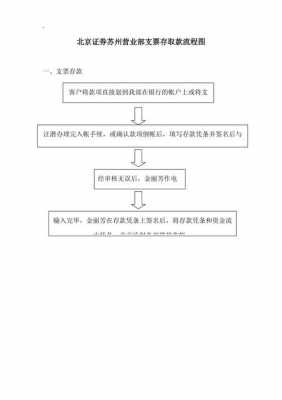 支票提工资的流程（支票取工资）-第2张图片-祥安律法网