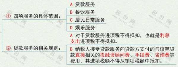 补缴税务流程（税务补缴税款）-第1张图片-祥安律法网