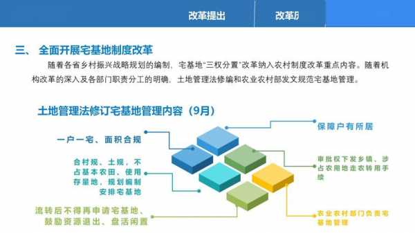 村里分地流程（村里分地怎么分）-第2张图片-祥安律法网