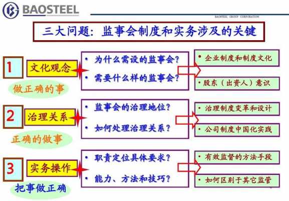 选职工监事流程（职工监事选举具体流程）-第3张图片-祥安律法网