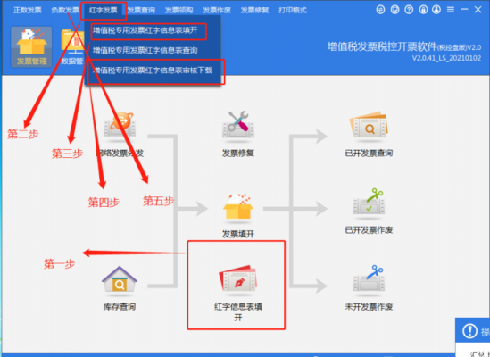 关于开具红色发票流程的信息-第3张图片-祥安律法网