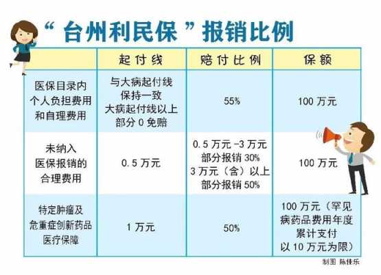 台州银行贷款审批流程（台州银行信贷）-第3张图片-祥安律法网