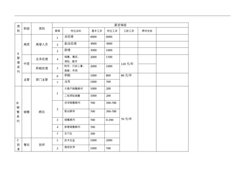 正常流程工厂（正常流程工厂工资多少）-第1张图片-祥安律法网