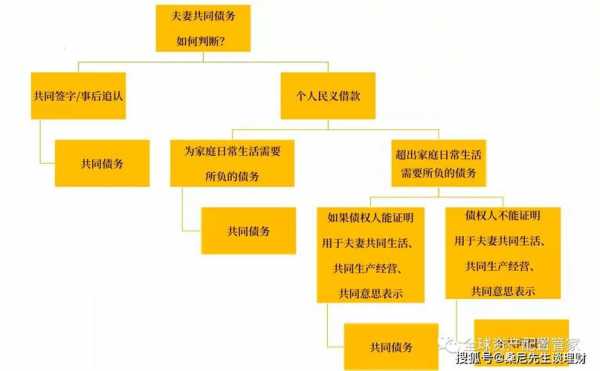 房地产继承流程（房地产继承新规）-第3张图片-祥安律法网