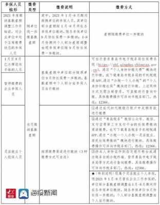 社保稽查补差流程（社保稽查补社保按什么基数来）-第1张图片-祥安律法网