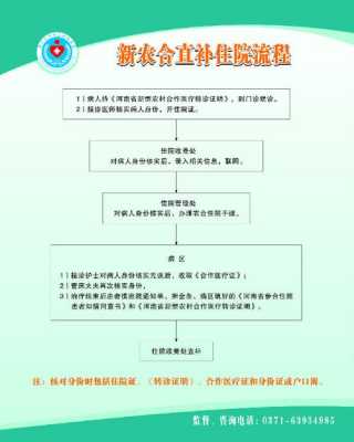 沈阳市医保报销流程（问一下沈阳市医保报销的部门在什么地方?）-第3张图片-祥安律法网