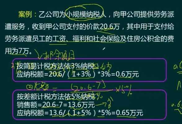 劳务开票流程（劳务发票开具流程）-第2张图片-祥安律法网