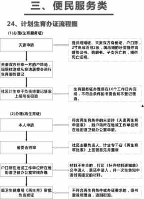 计生家庭办理流程（计生家庭子女是什么意思）-第1张图片-祥安律法网