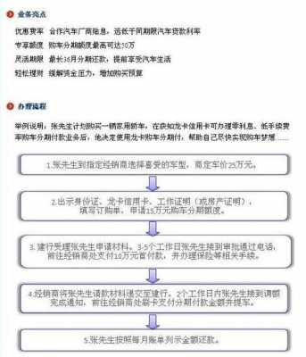 汽车分期买车的流程（买车分期是怎么办理的）-第2张图片-祥安律法网