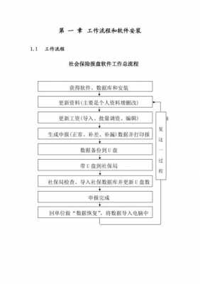 北京补缴社保报盘流程（北京社保补缴需要什么资料）-第1张图片-祥安律法网