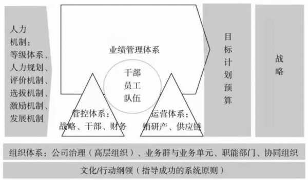 田地竞标流程（土地竞标方案）-第3张图片-祥安律法网