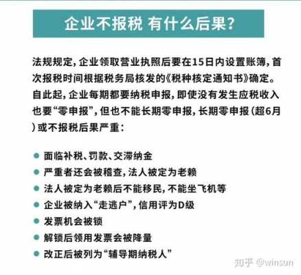 公司无业务报税流程（公司没有业务,不申报有什么后果）-第1张图片-祥安律法网