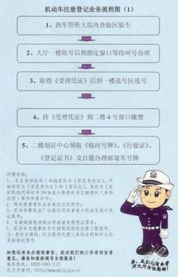 异地办理车牌办理流程（异地办理机动车牌照需要什么条件?）-第3张图片-祥安律法网