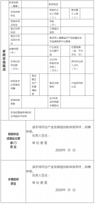 家庭农场税务申报流程（家庭农场税务申报过程）-第2张图片-祥安律法网