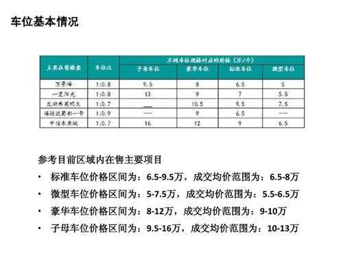 深圳车位过户流程（深圳车位销售政策）-第1张图片-祥安律法网