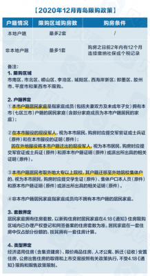 青岛最新落户流程（青岛最新落户流程及政策）-第1张图片-祥安律法网