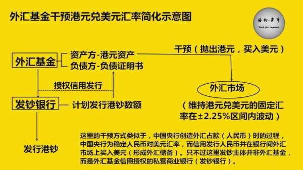 去银行换港币流程（去银行换港币流程是什么）-第2张图片-祥安律法网