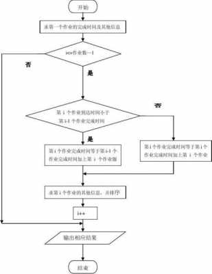 公安暗访酒店流程（公安暗访酒店流程图）-第1张图片-祥安律法网