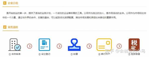 佛山企业注册流程（佛山企业注册办理）-第3张图片-祥安律法网