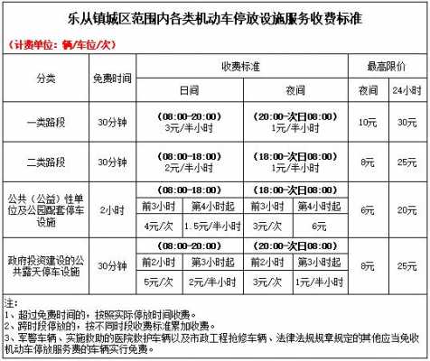 佛山车位买卖流程（佛山市车位出售税费标准）-第3张图片-祥安律法网