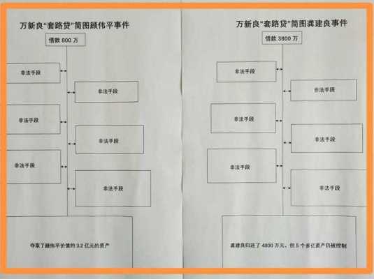 关于行贿起诉流程的信息-第3张图片-祥安律法网