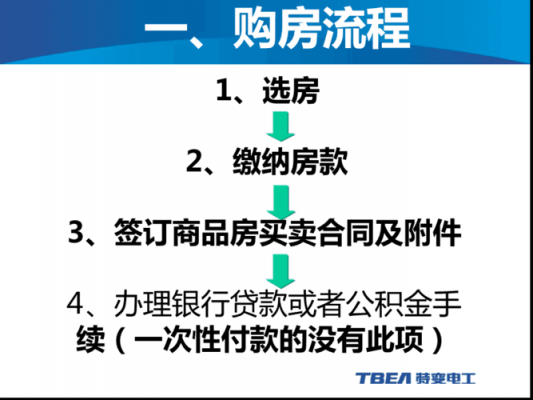 西安商品房购买流程（西安新房购房流程）-第2张图片-祥安律法网