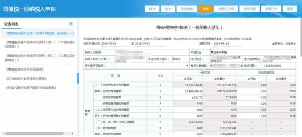 2017年零申报流程（零申报的后果）-第2张图片-祥安律法网