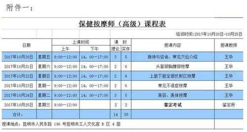 推油技师培训流程（推油技师培训流程表）-第1张图片-祥安律法网